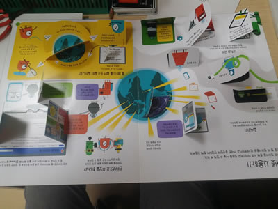 Encoladora de rompecabezas de alimentación única